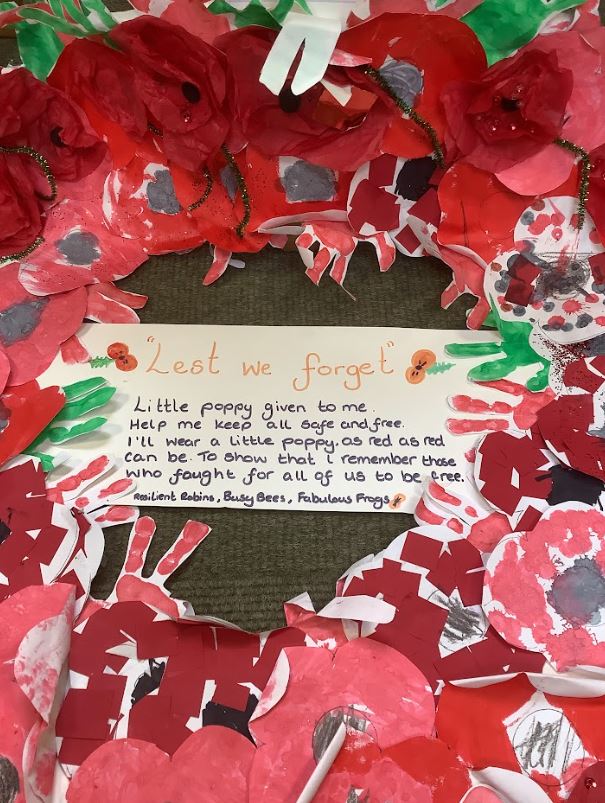 Remembrance Day 2025